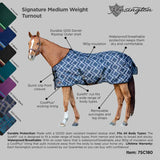 Kensington heavy weight winter turnout rug